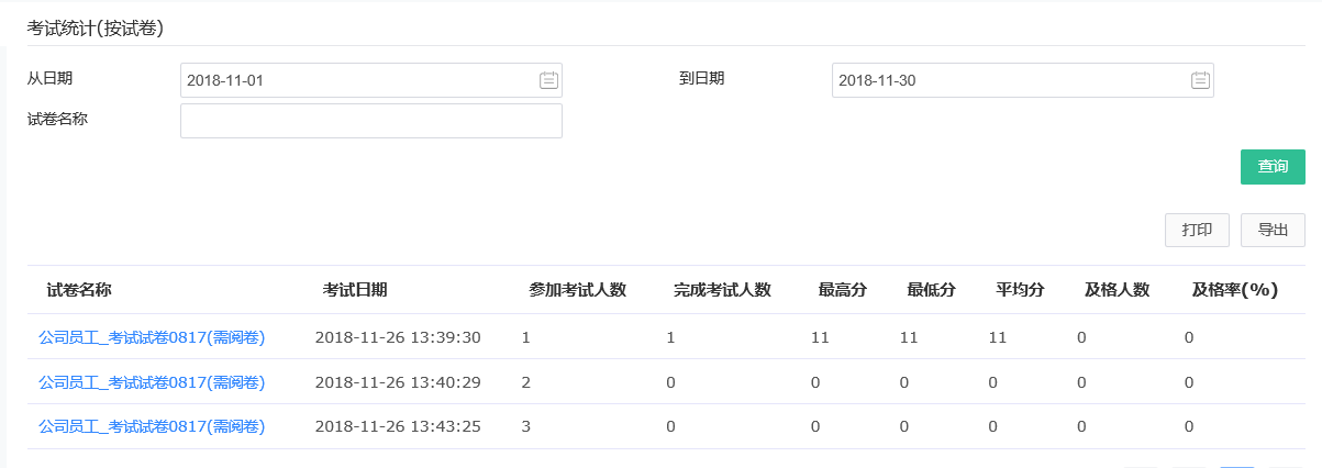 考試統(tǒng)計(jì)(按試卷) 考試統(tǒng)計(jì)(按試卷).png