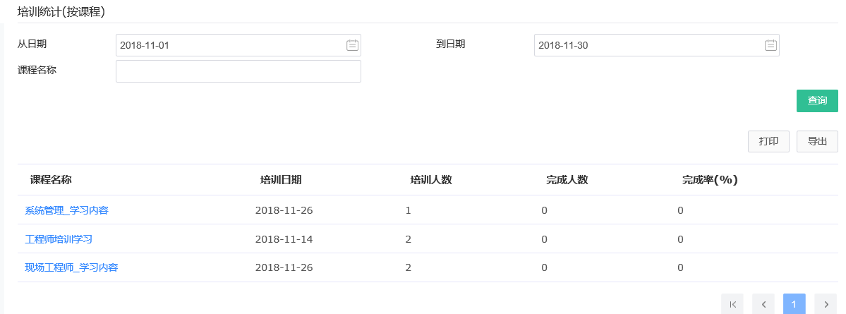 培訓(xùn)統(tǒng)計(jì)(按課程) 培訓(xùn)統(tǒng)計(jì)(按課程).png