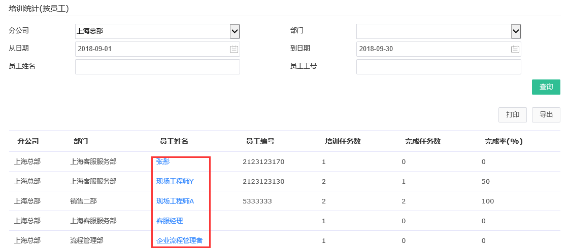 培訓(xùn)統(tǒng)計(jì)(按員工) 培訓(xùn)統(tǒng)計(jì)(按員工).png