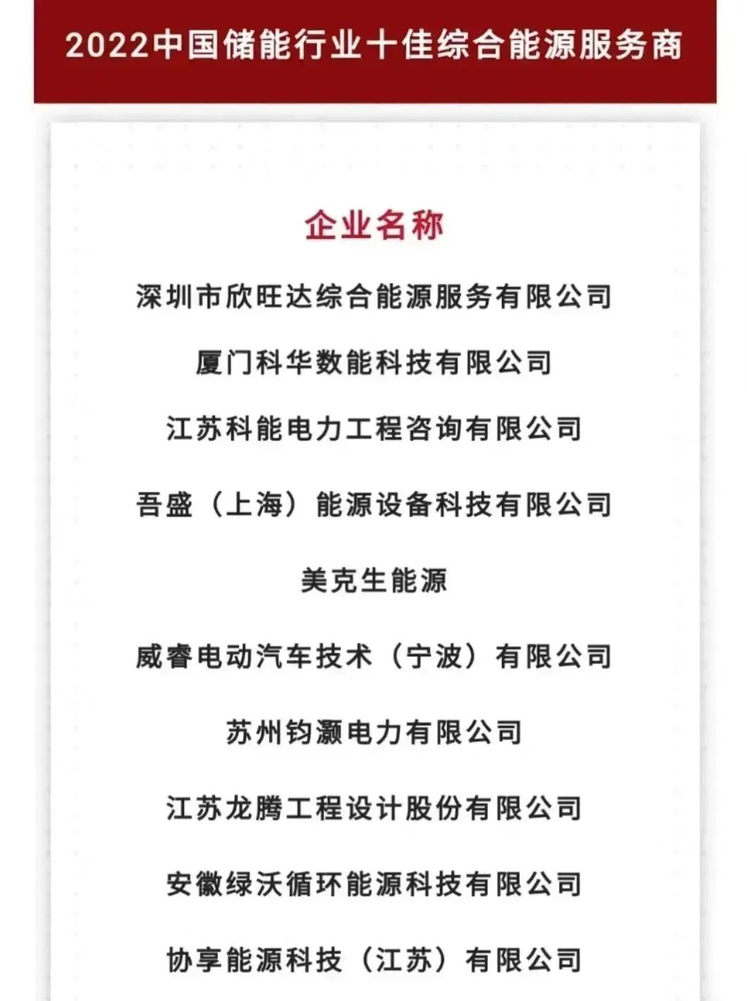 威睿能源榮獲"2022中國(guó)儲(chǔ)能行業(yè)十佳綜合能源服務(wù)商"