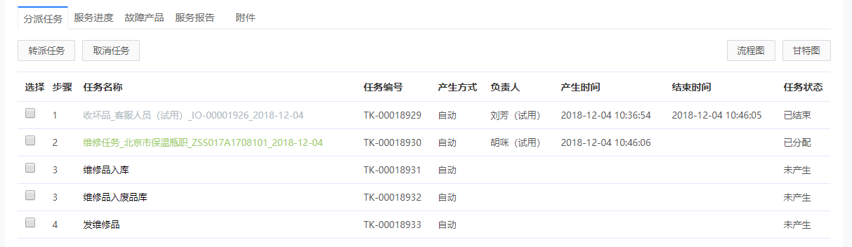 分配維修任務.png