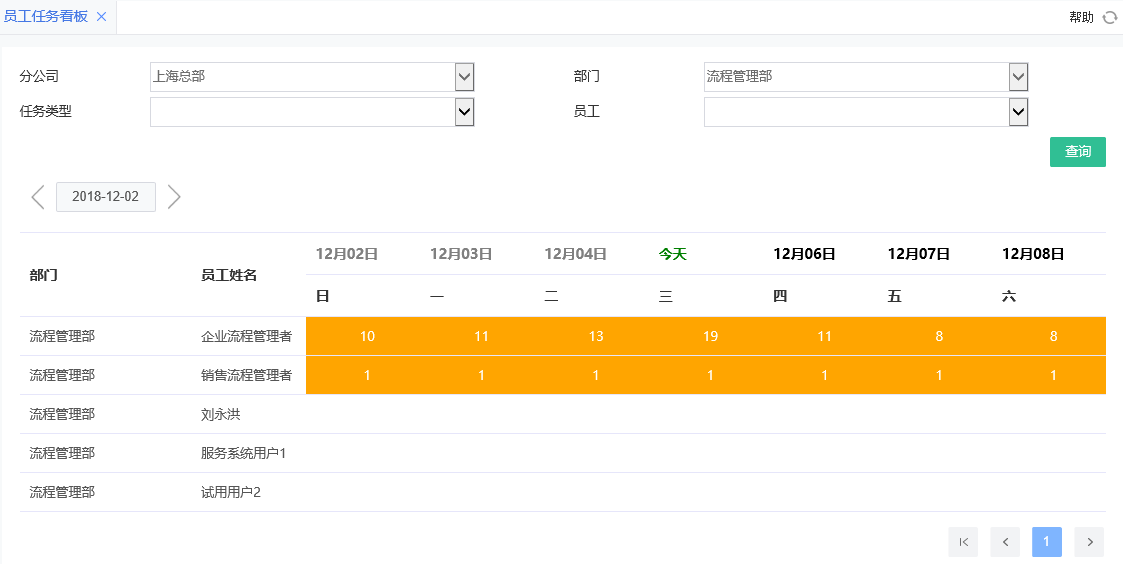 員工任務看板.png