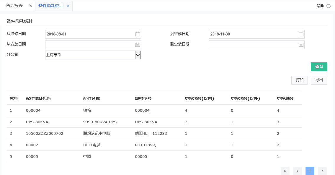 備件消耗統計.png